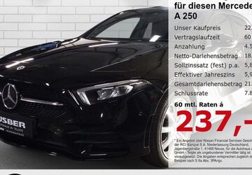 Mercedes-Benz A 250 67.206 km 22.500 &euro; Telgte 48291